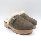 Chanel 21B CC Turnlock Cork-Platform Shearling Mules 