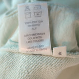 Madhappy Pastels Sweatpants Mint French Terry Size Small