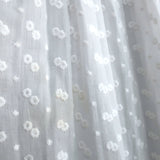 Isabel Marant Etoile Timoria Asymmetric Dress White Broderie Anglaise Size 36