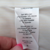 Veronica Beard Miller Dickey Jacket Khaki Linen Size 2 Double Breasted Blazer