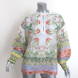 Pre-loved/Used Alice & Olivia Women's Tops: $185